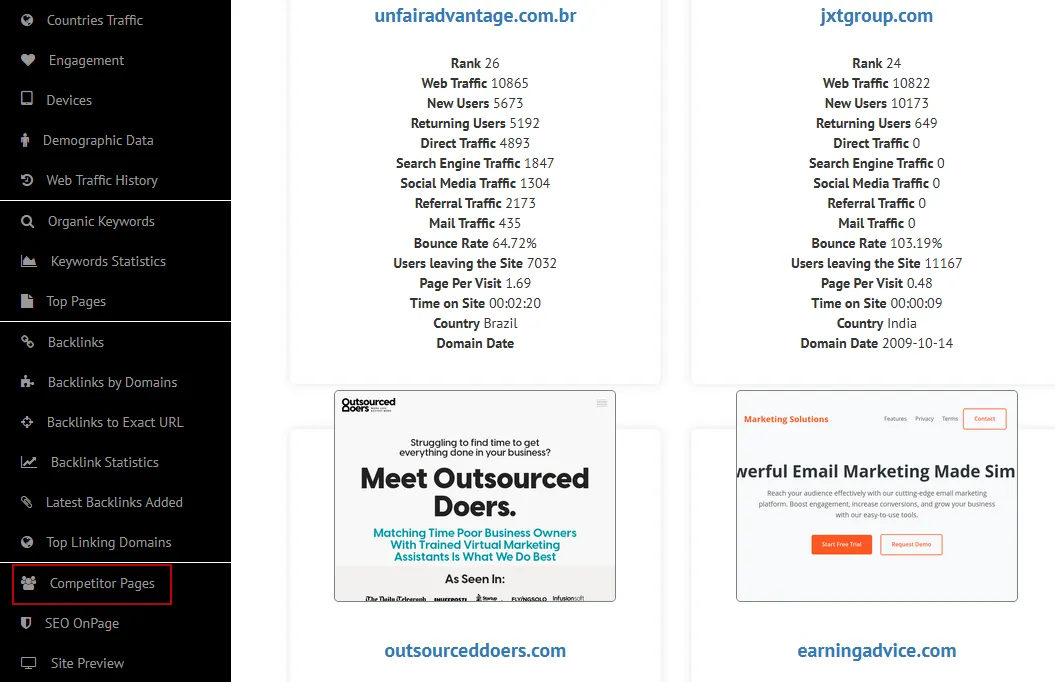 Competitor Pages