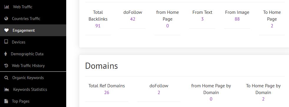 Coolbe Backlinks