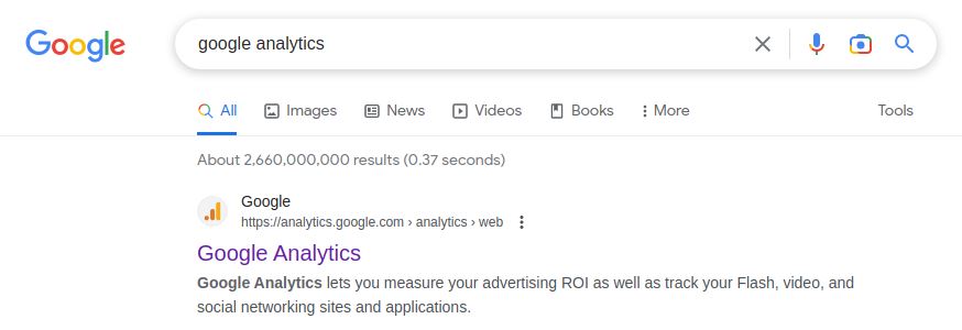 Google Analytics in Google