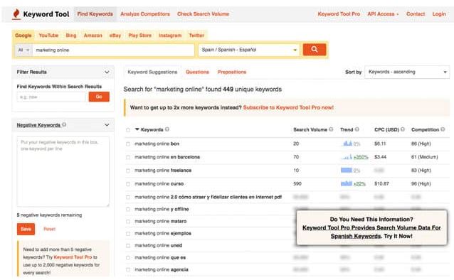 KeywordTool.io