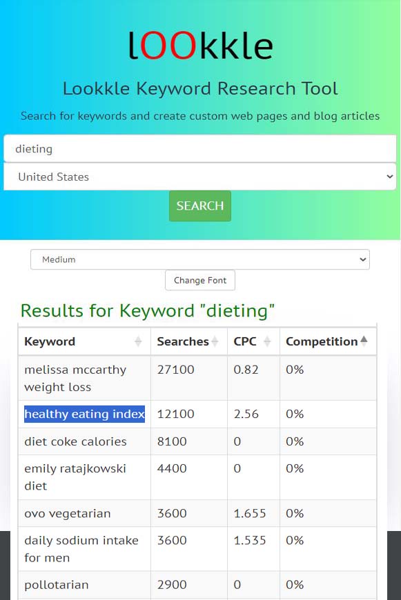 Lookkle Keyword Research for Google Adsense