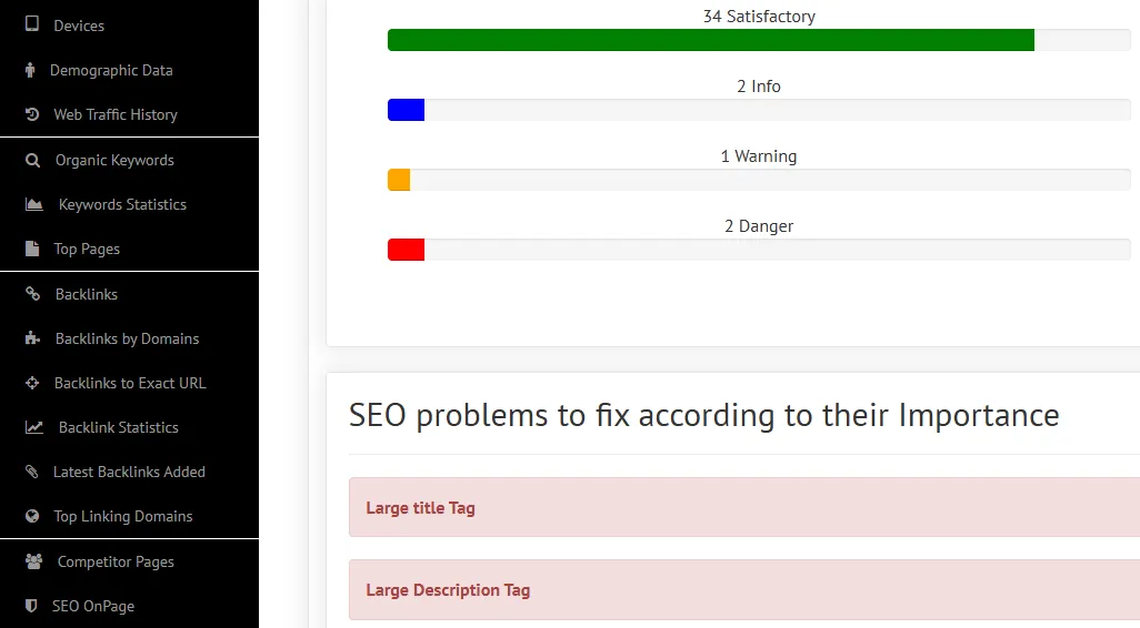 SEO onPage