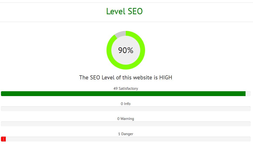 Seo onpage Analysis