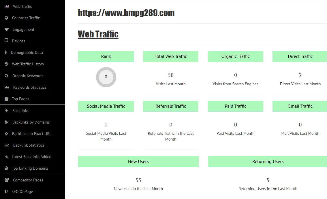SEO Site Explorer for Bmpg289.com