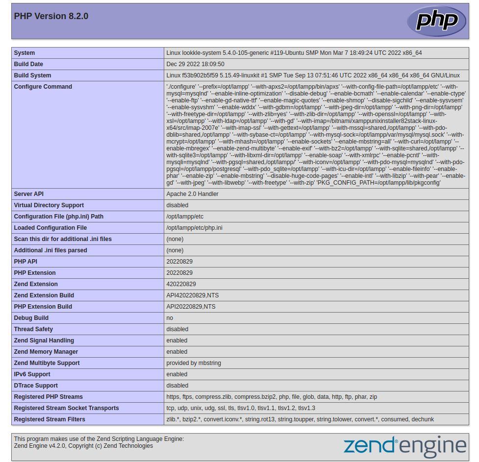 PHP Info