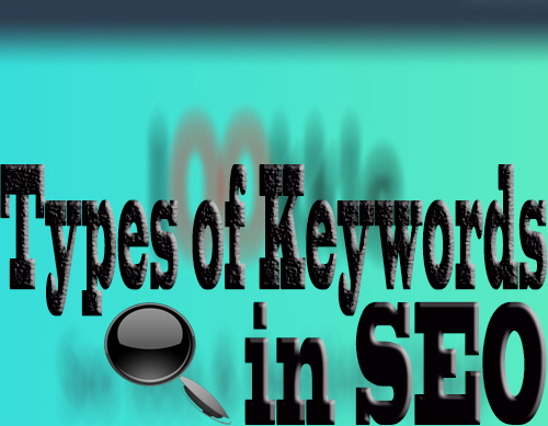 Types of Keywords in SEO with example