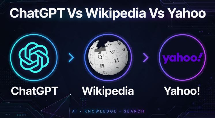 ChatGPT: Analysis of traffic volume compared to Wikipedia and Yahoo