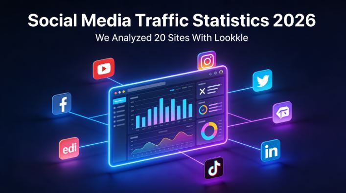 Social Media Traffic Statistics 2026: We Analyzed 20 Sites