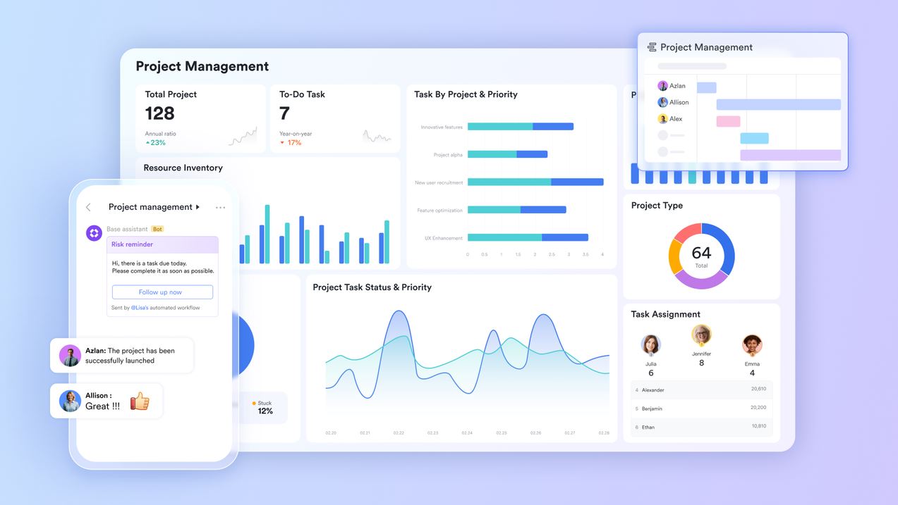 The Startup That Stayed Lean Past 100 People