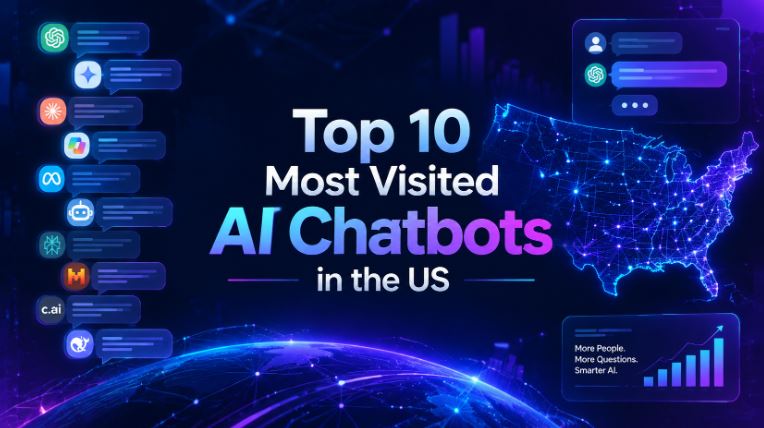 Top 10 most visited AI chatbots in the United States: ranking and web traffic data