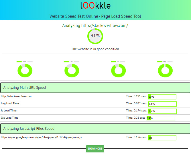 Lookkle Web Traffic Checker